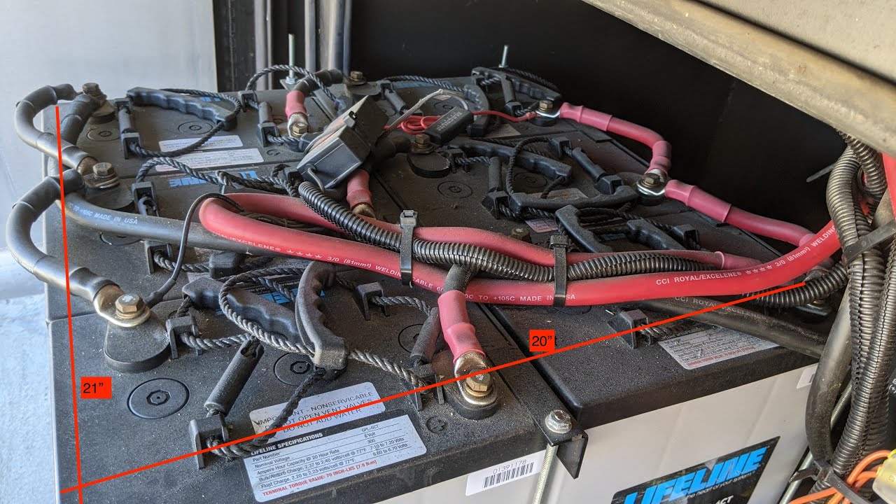Are Lithium Batteries Right For Your RV Use?