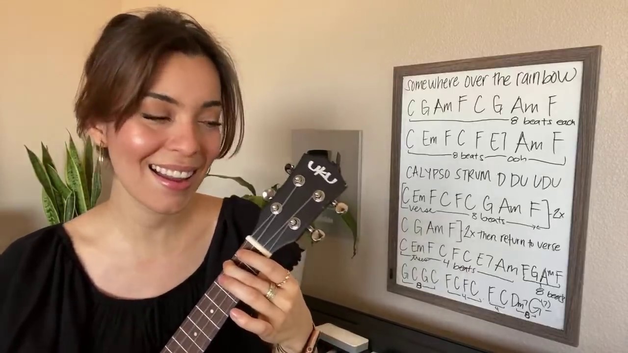LIVE: Bella Ciao 🇮🇹 Ukulele Lesson & Jam