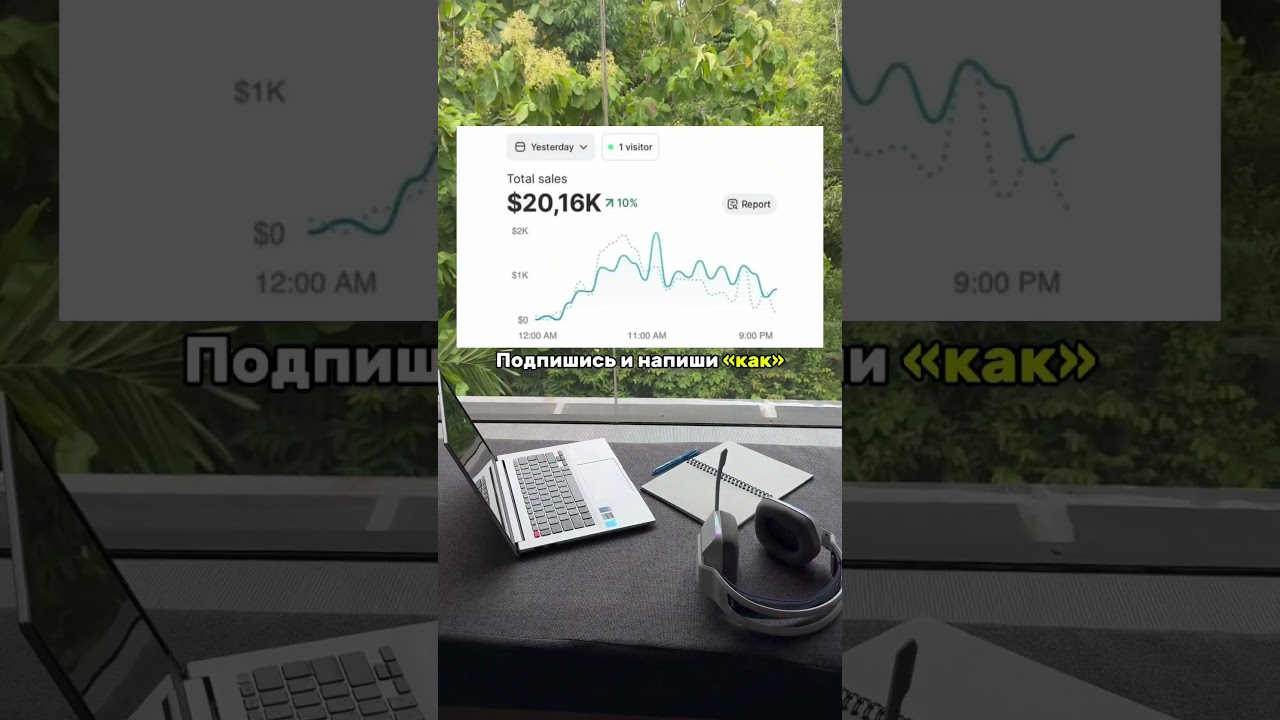 #ecom #дропшиппинг #шопифай #crypto #товарка #деньги #блог #монетизация #идеи #мысли #мотивациядня