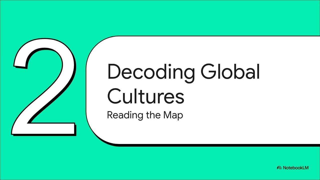 Chapter 17: Global Talent Management and Cultural Dynamics