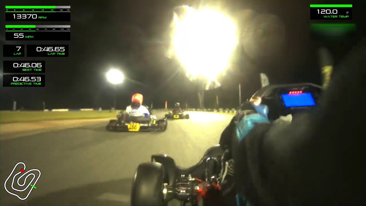 2025 Stars Championship Series. Pro Stars KZ Final @ Trackhouse Motorplex. Driver: David Carmendy