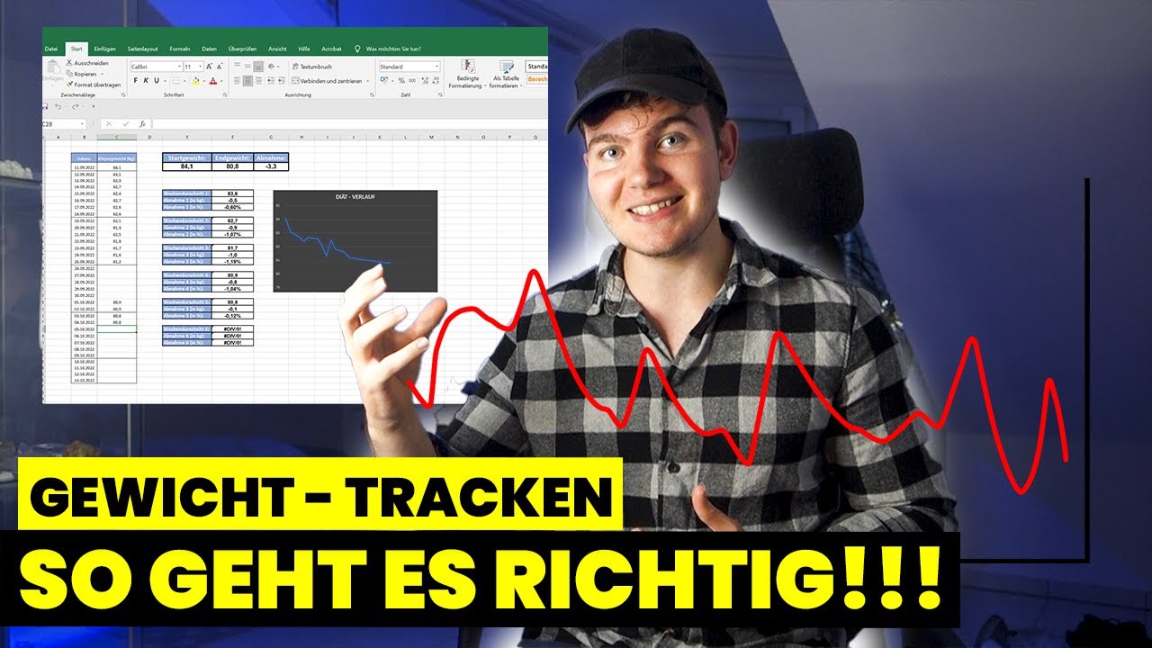 Mache DAS mit Deinem K&Ouml;RPERGEWICHT + Kalorienverbauch bestimmen + Kostenlose Tabelle