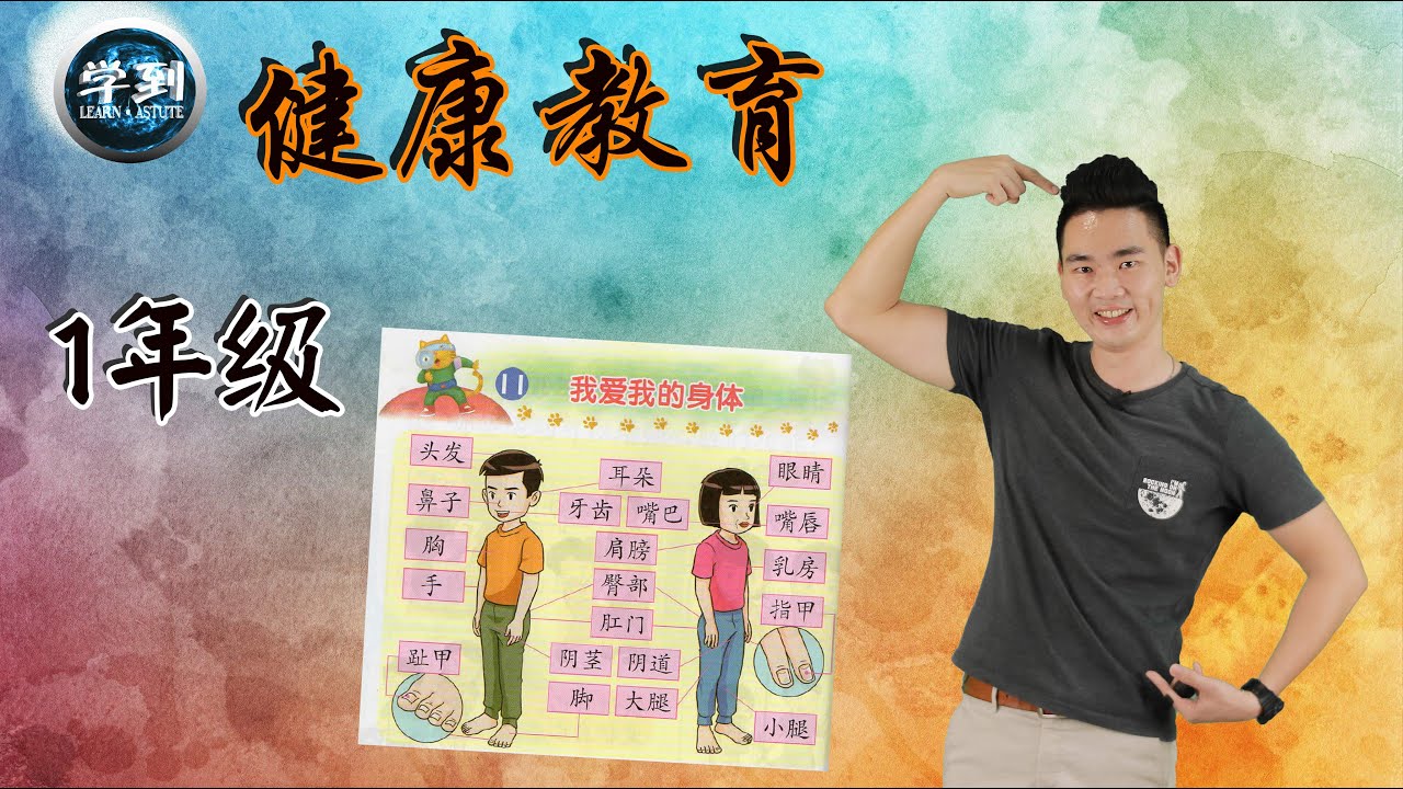 【健康教育|1年级】我的身体部位【学到】| LOUIS