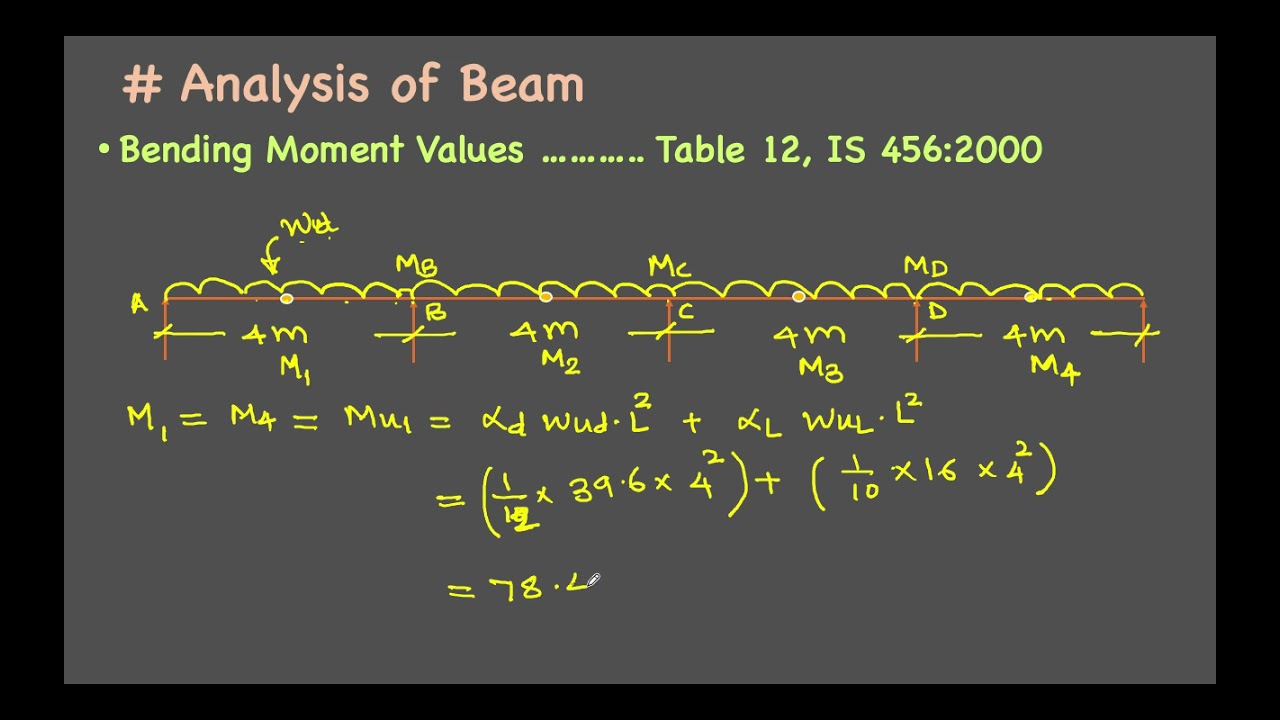 Design of RCC beam -4 (Analysis of Continuous Beam)