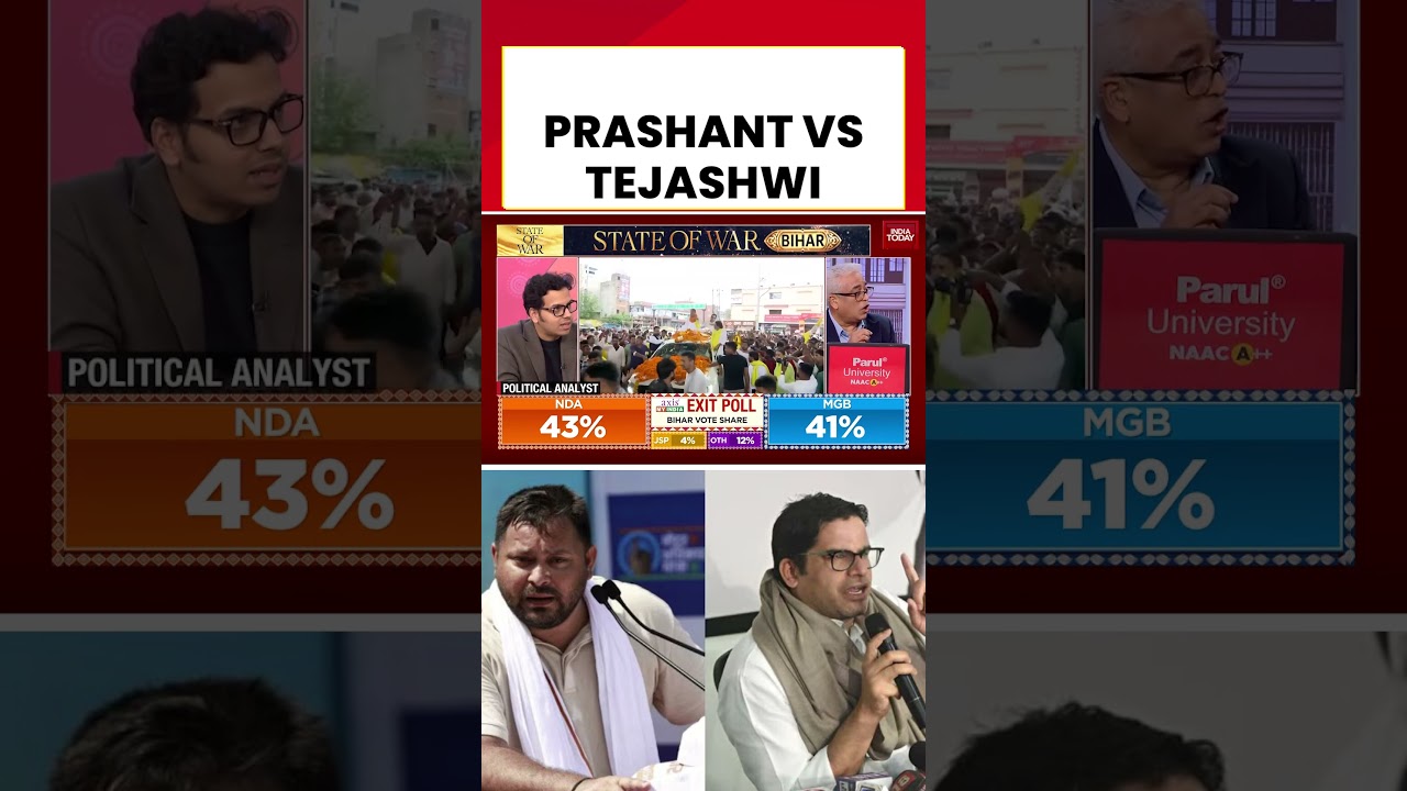 #biharexitpoll #axismyindia Who Will Be Bihar&rsquo;s Next CM? Survey Shows Tejashwi Ahead of Nitish Kumar