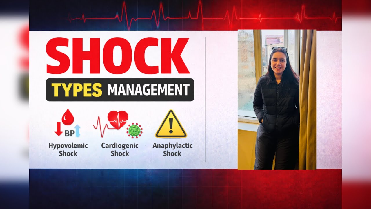 Shock: Types & Management🔥 | #NORCET 