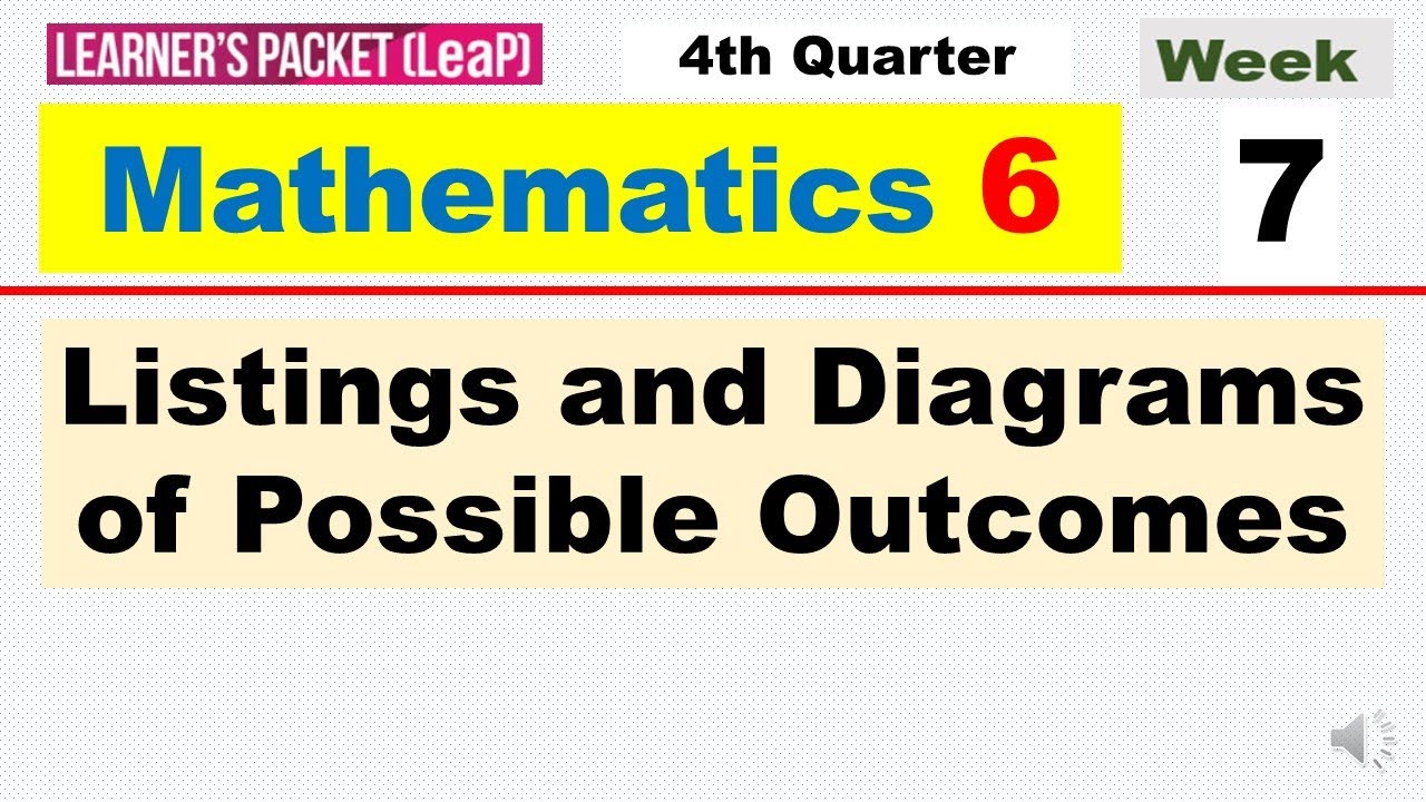 MATH 6 QUARTER 4 WEEK 7 || LISTING AND DIAGRAMS OF POSSIBLE OUTCOMES