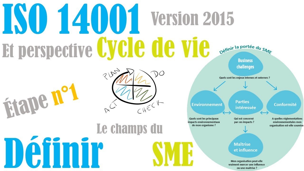 ISO14001 - Définir le champ du SME  - Etape n°1 - Cycle de Vie