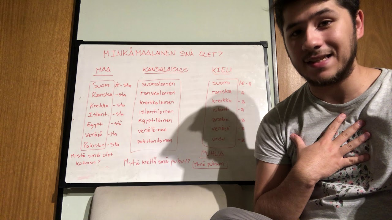 APRENDER FINÉS 🇫🇮 PAÍSES E IDIOMAS
