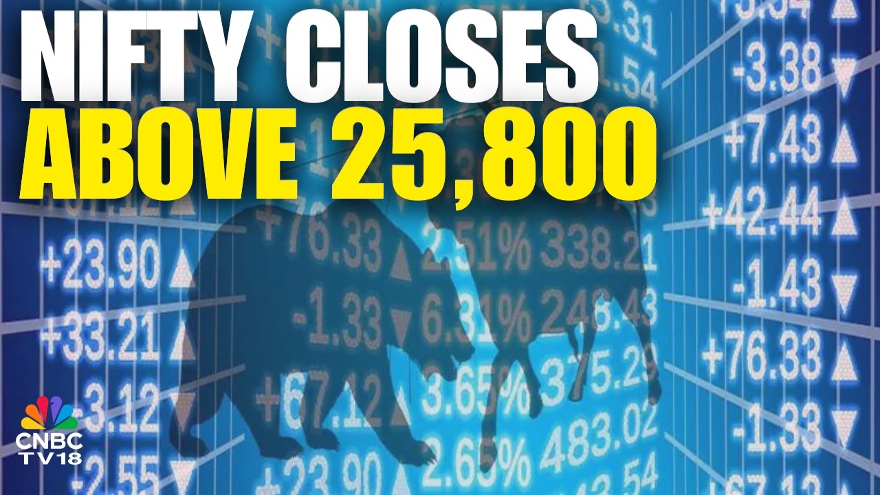 Market Closes Higher For Third Straight Session, Ends Near Day’s High