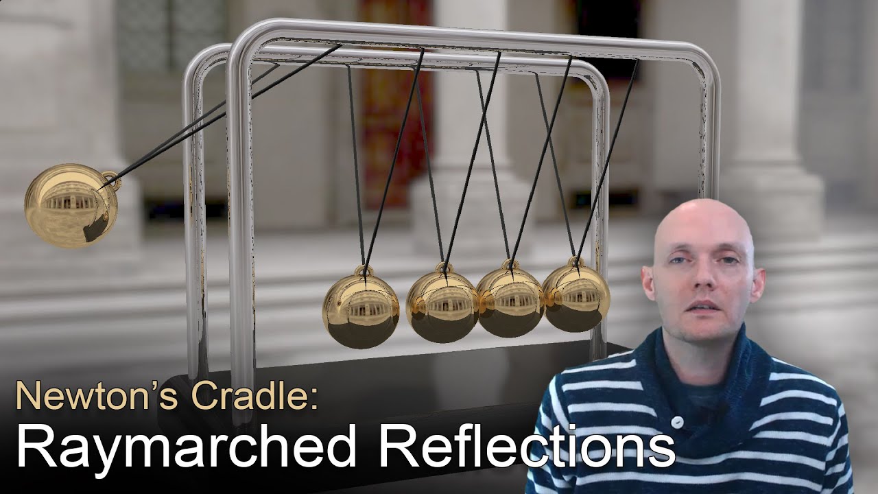 Raymarched Reflections