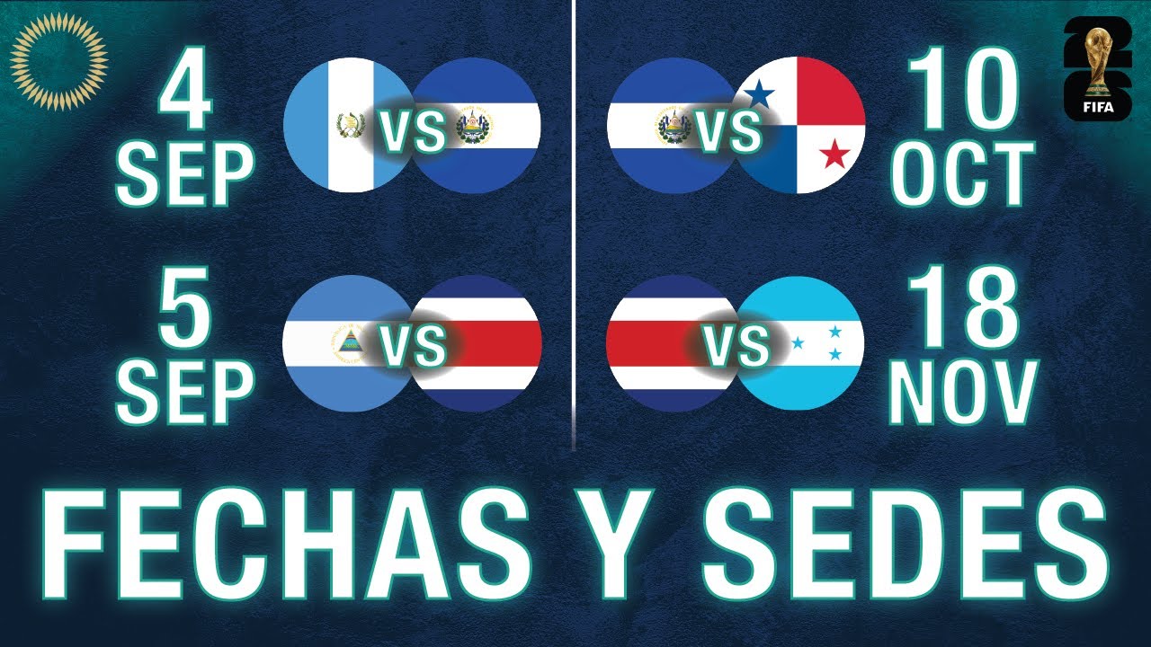 ¡FECHAS CONFIRMADAS! ASÍ SE JUGARÁ LA ELIMINATORIA EN CONCACAF