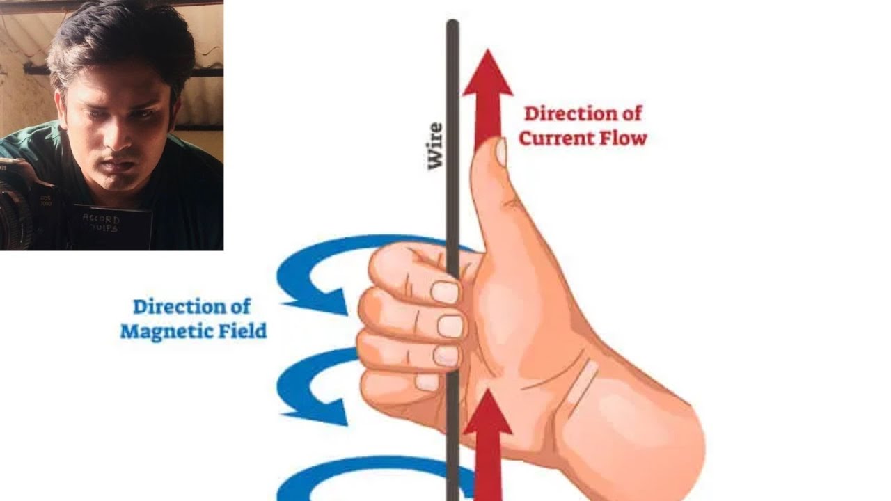Combined Capacitance & Magnetic Field 