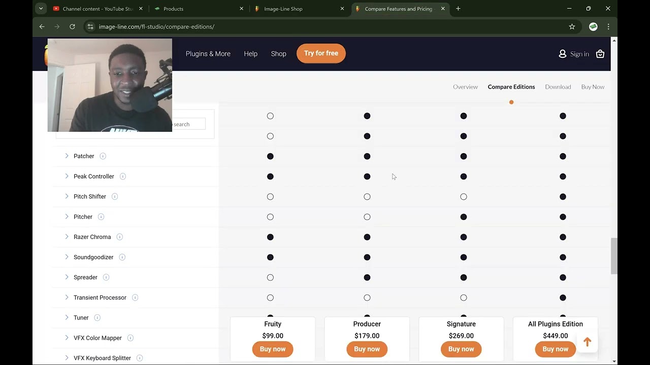 Какую версию FL Studio мне купить? (2025)