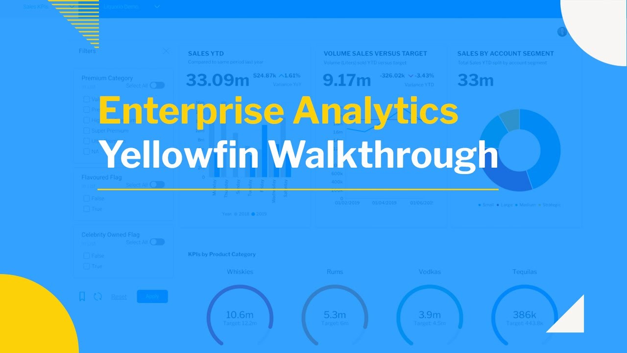 Yellowfin Walkthrough for Enterprise Analytics