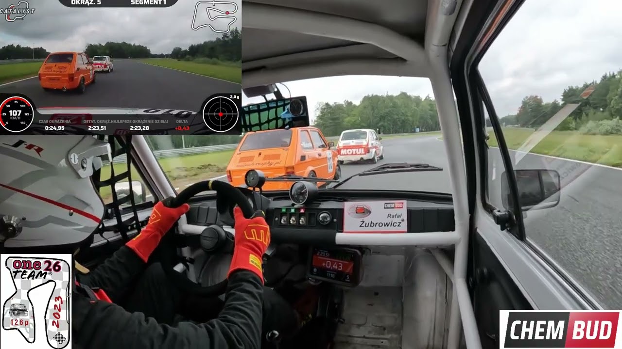 WSMP Runda 2 Wyścig 2 - czerwiec 2024 - Tor Poznań - Maluch Trophy