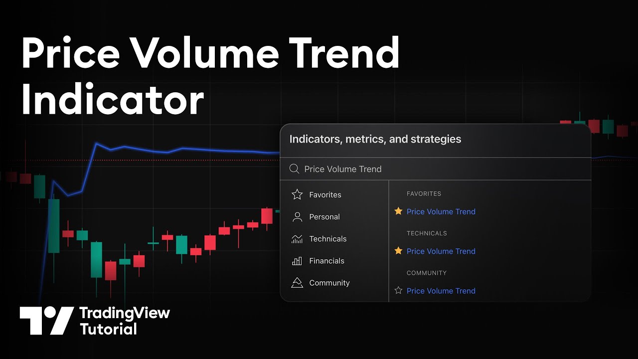 The Price Volume Trend Indicator (PVT): Tutorial