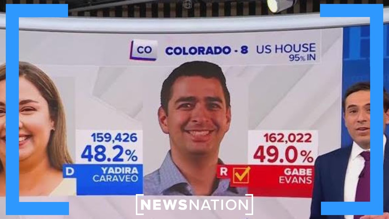 Gabe Evans projected to win Colorado Congressional District 8 race | The Hill