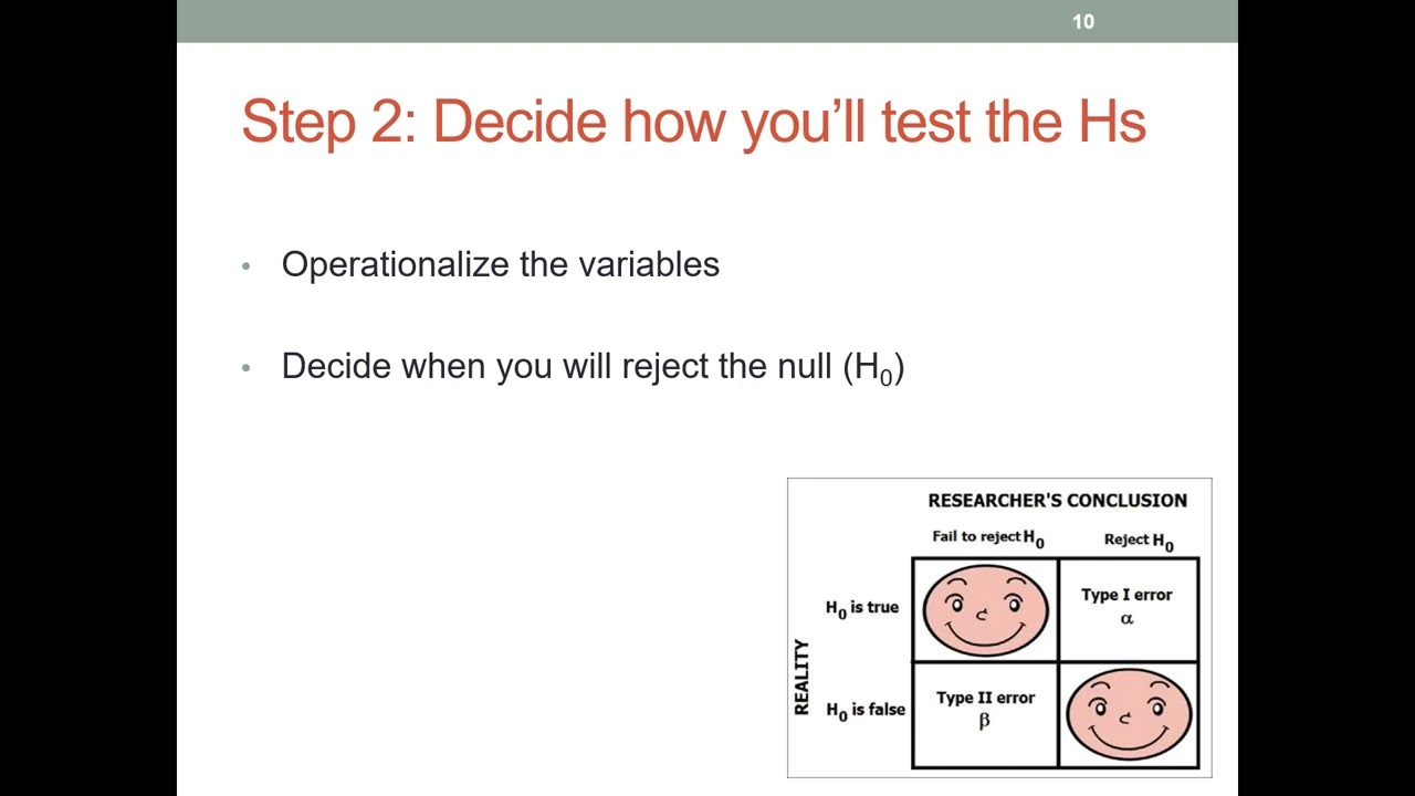 Lecture - Hypothesis Testing