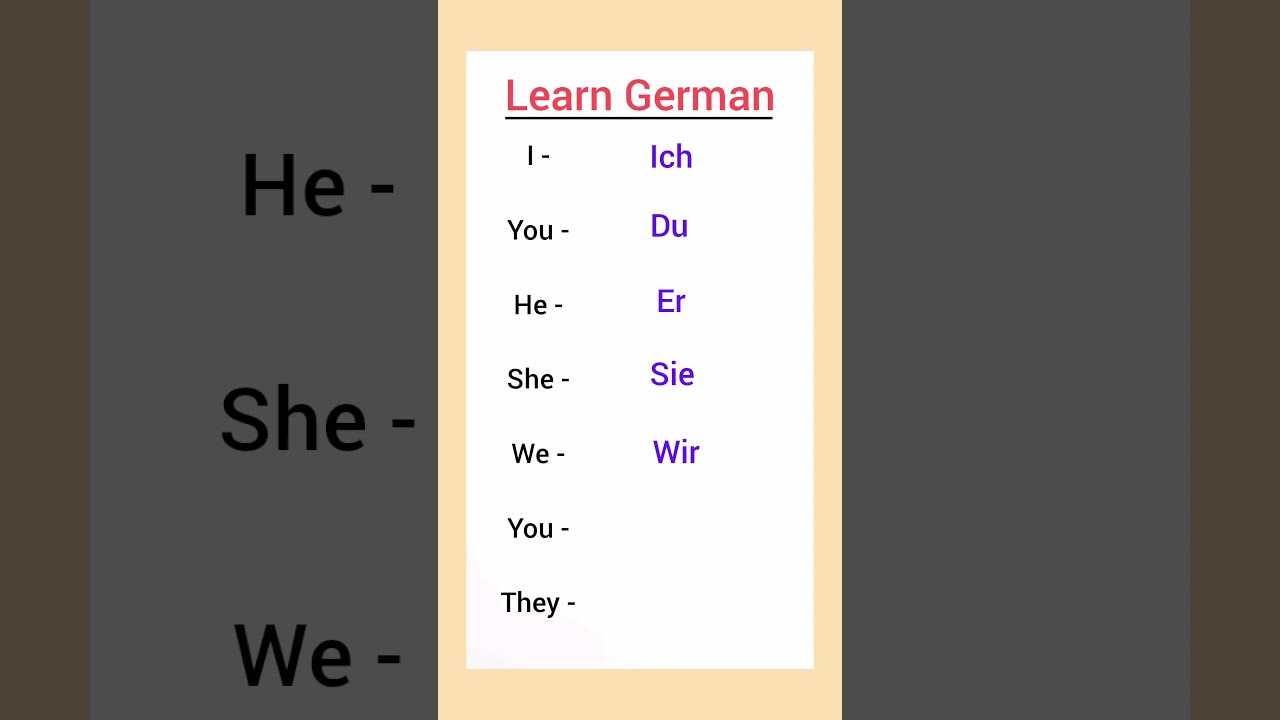 🔥 Learn German PRONOUNS in 30 Seconds! 🇩🇪🧠✨ #LearnGerman #GermanForBeginners #GermanGrammar