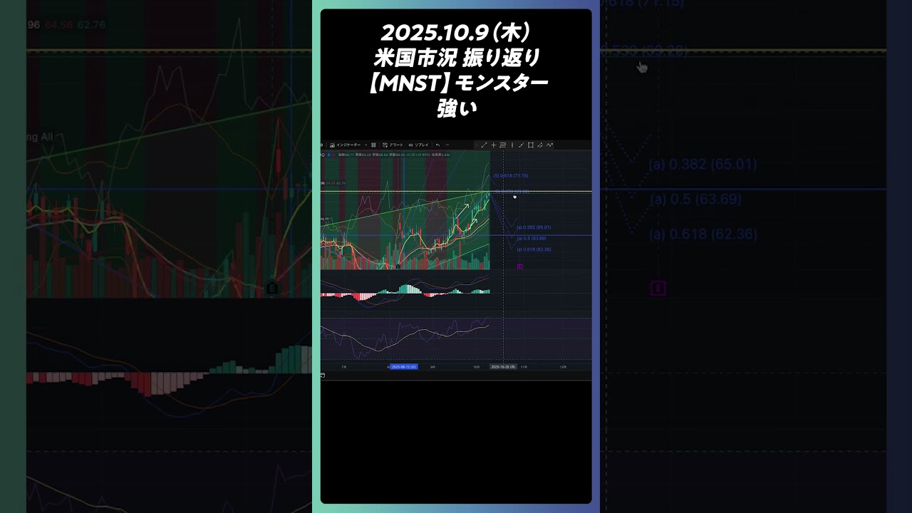 2025年10月9日【MNST】モンスター 強い。