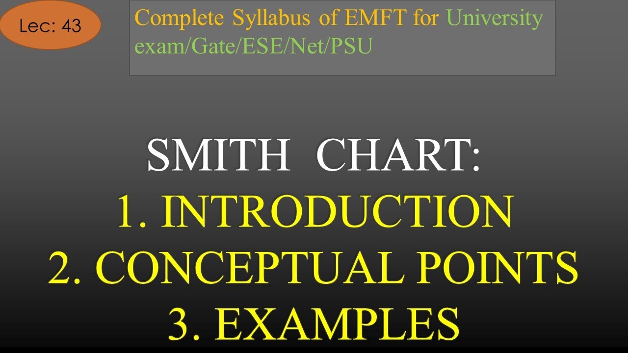 Introduction to Smith Chart and Key Points | EMFT | R K Classes | Lec-43 | Join Telegram 4 PDF Notes
