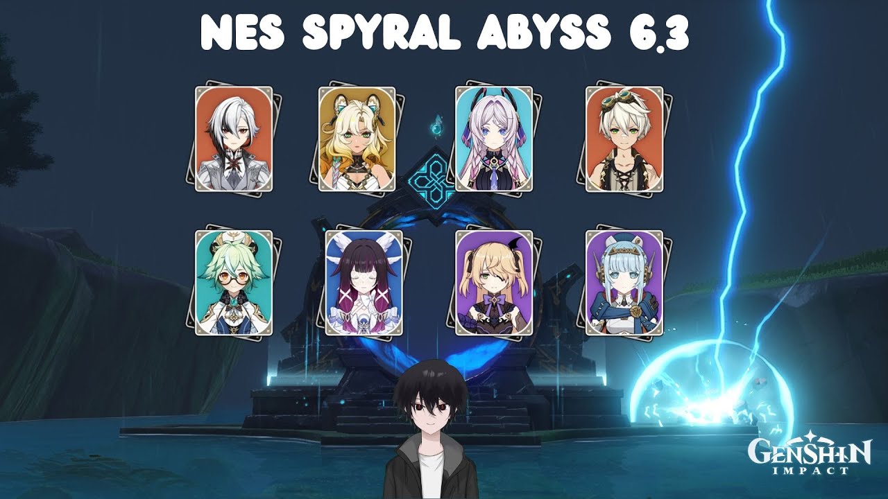 Spyral Abyss 6 3 Luna 4 | Arlecchino Overloaded, Columbina, Inefa Lunar-Charged | Build char