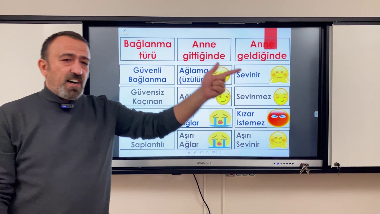 Gelişim Psikolojisi - Bağlanma Türleri