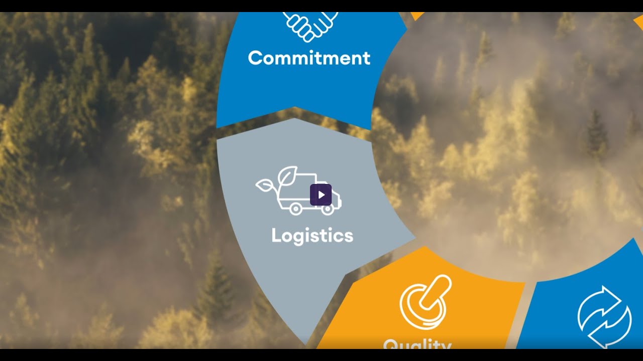 Precision & Efficiency – Kömmerling’s Global Logistics Network