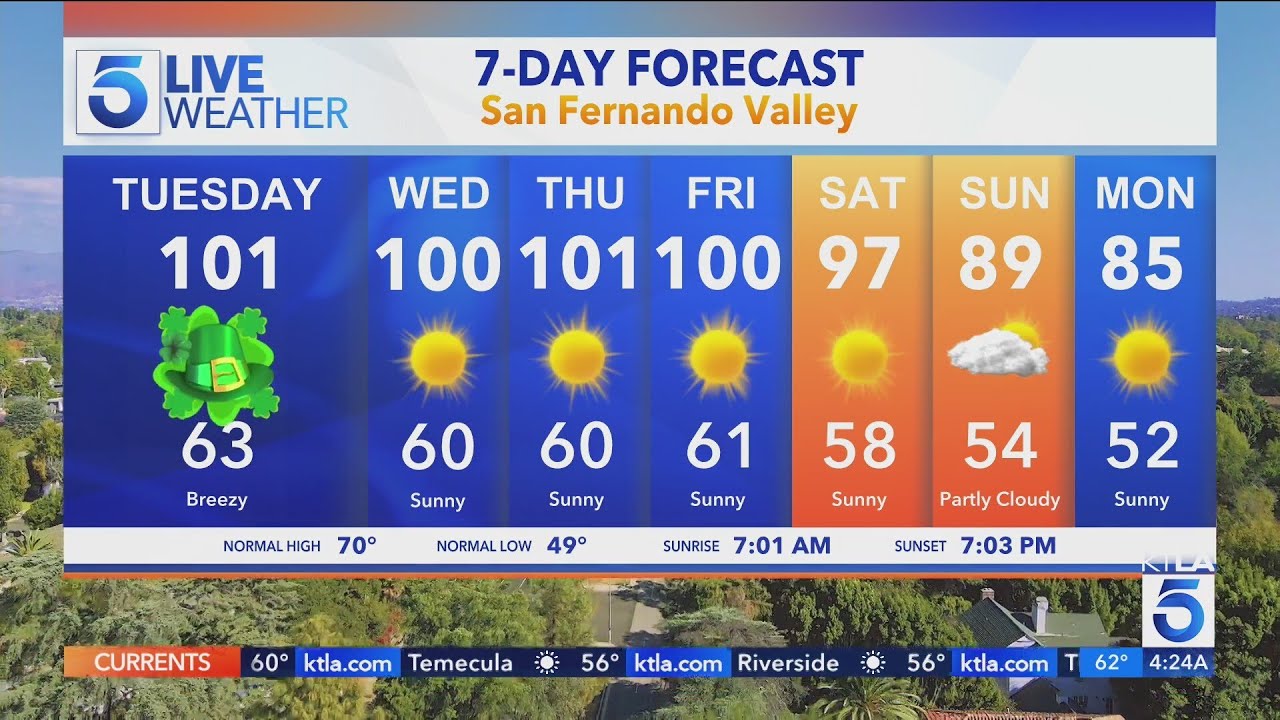 KTLA 5 News Weather Forecast - Tuesday, March. 17, 2026