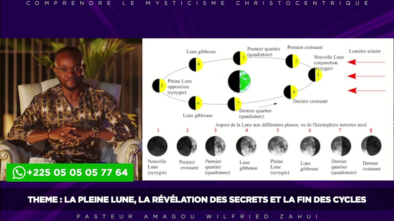 LA PLEINE LUNE, LA RÉVÉLATION DES SECRETS ET LA FIN DES CYCLES | PASTEUR AMAGOU WILFRIED ZAHUI
