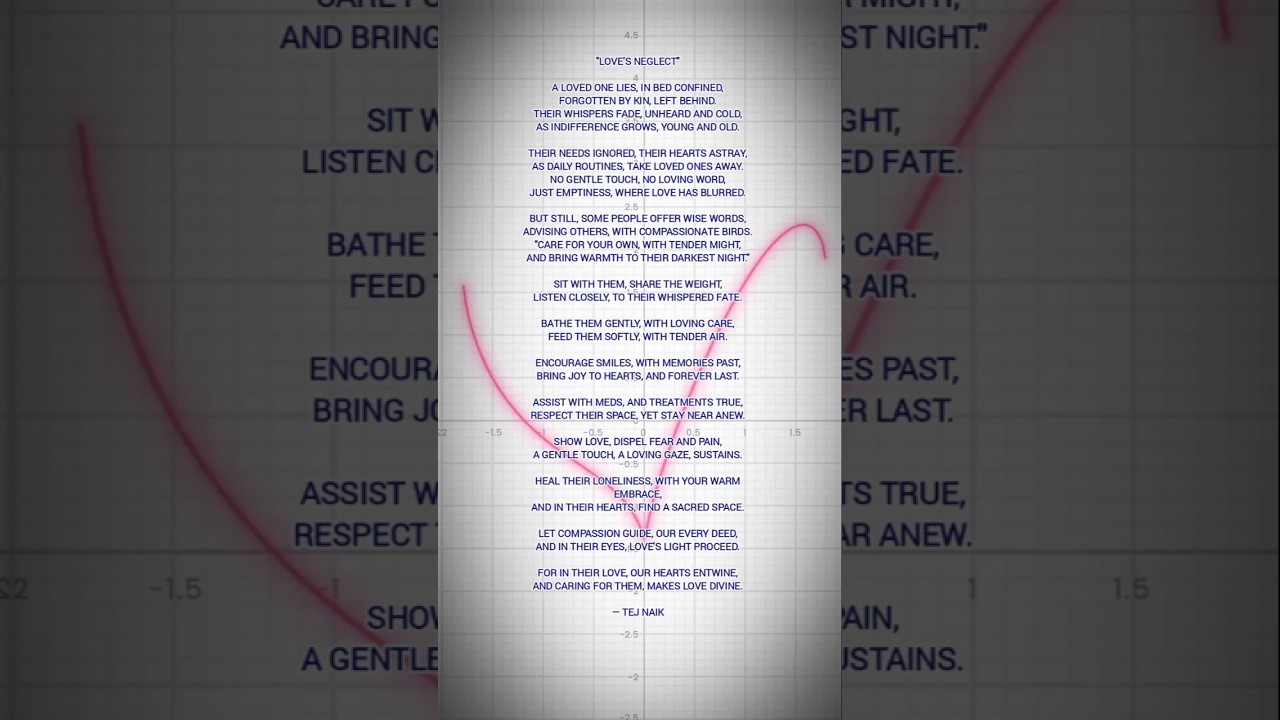 Self written poetry on love's neglect