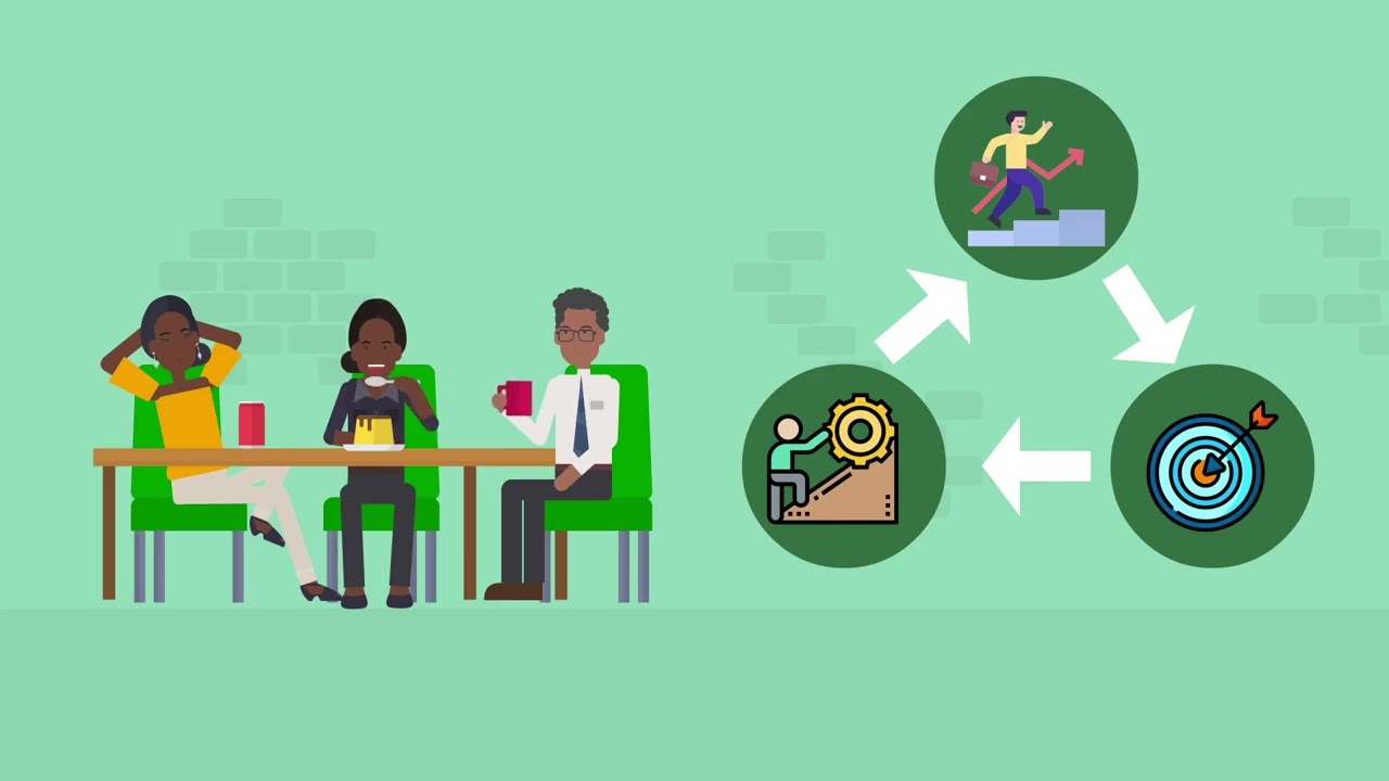 Green Video Module 9 -Gender-sensitive mentoring & networking