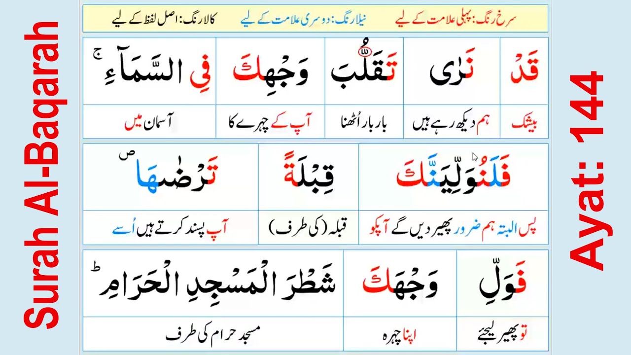 Lesson-74 Al-Baqarah 144 | Misbah-ul-Quran مصباح القرآن | Quran Word to Word Urdu Translation