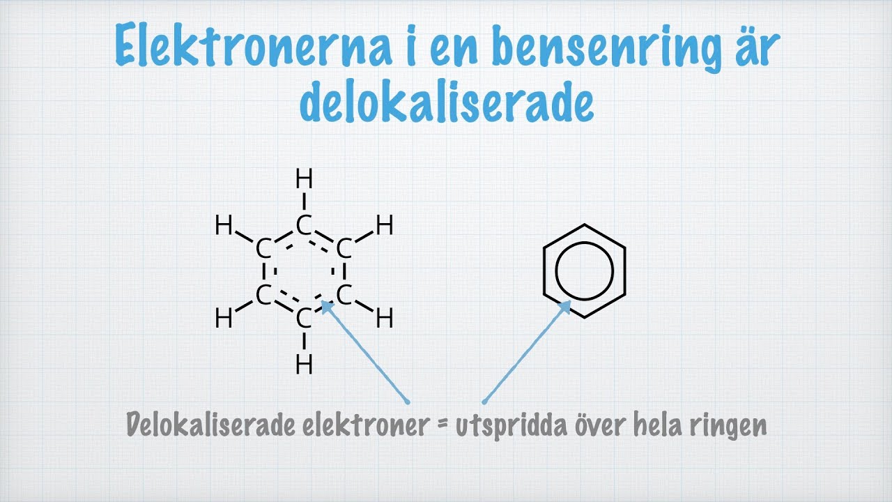 Arener och aromatiska föreningar