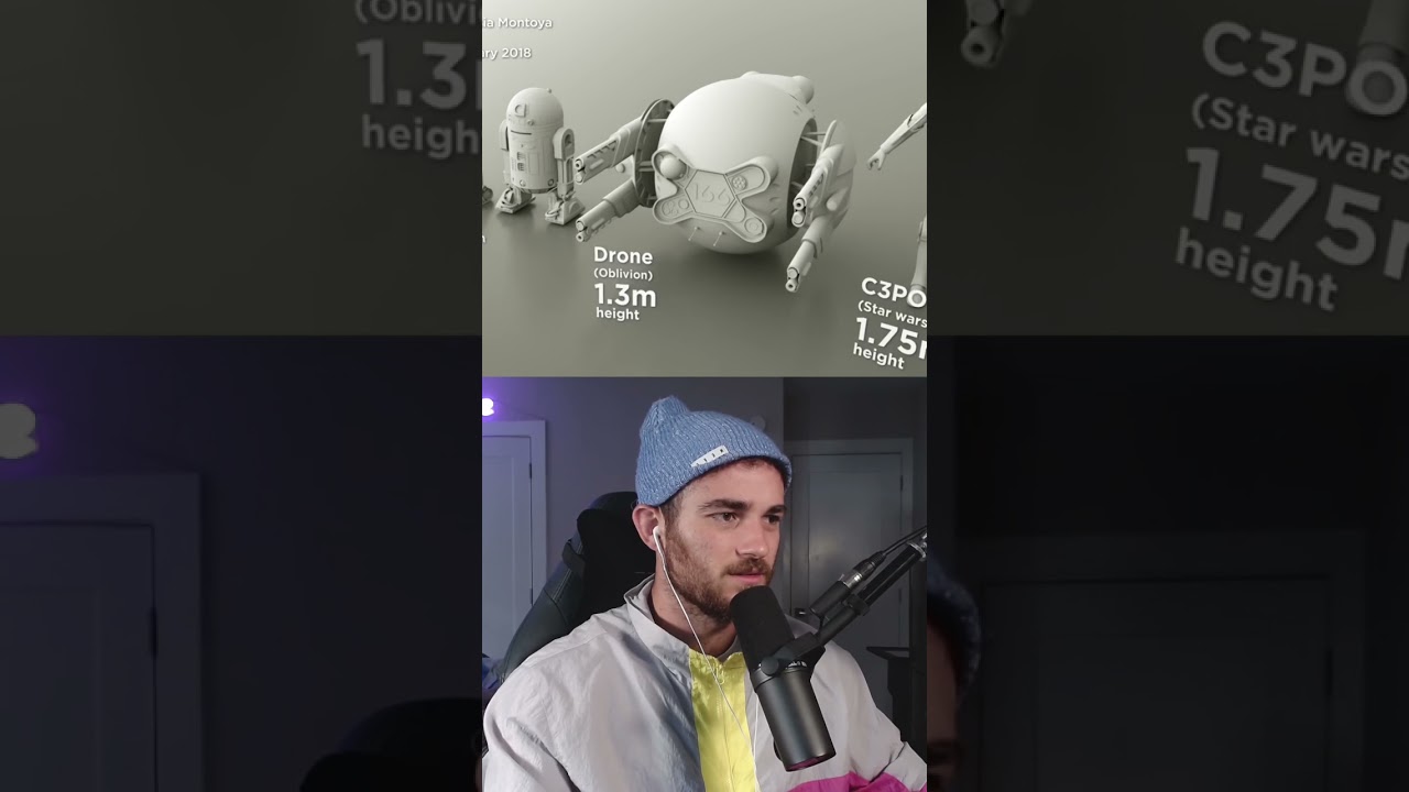 I found out how big robots actually are... 😳