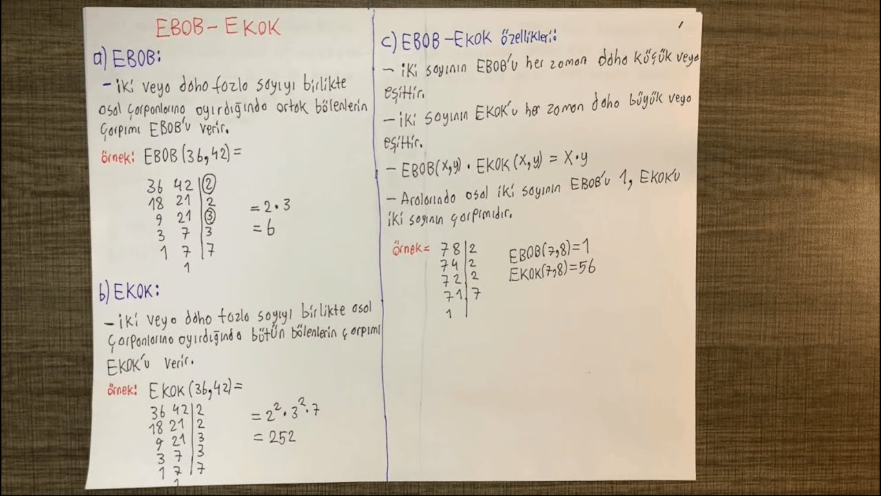 EBOB-EKOK (TYT Matematik)