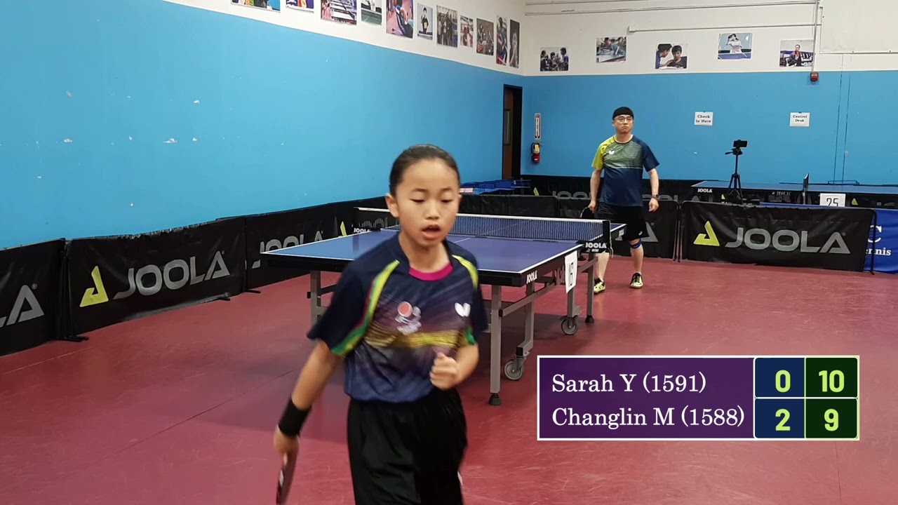 Sarah Yang (1591) vs Ma Changlin (1588) at ICC TT League on 9-9-2023
