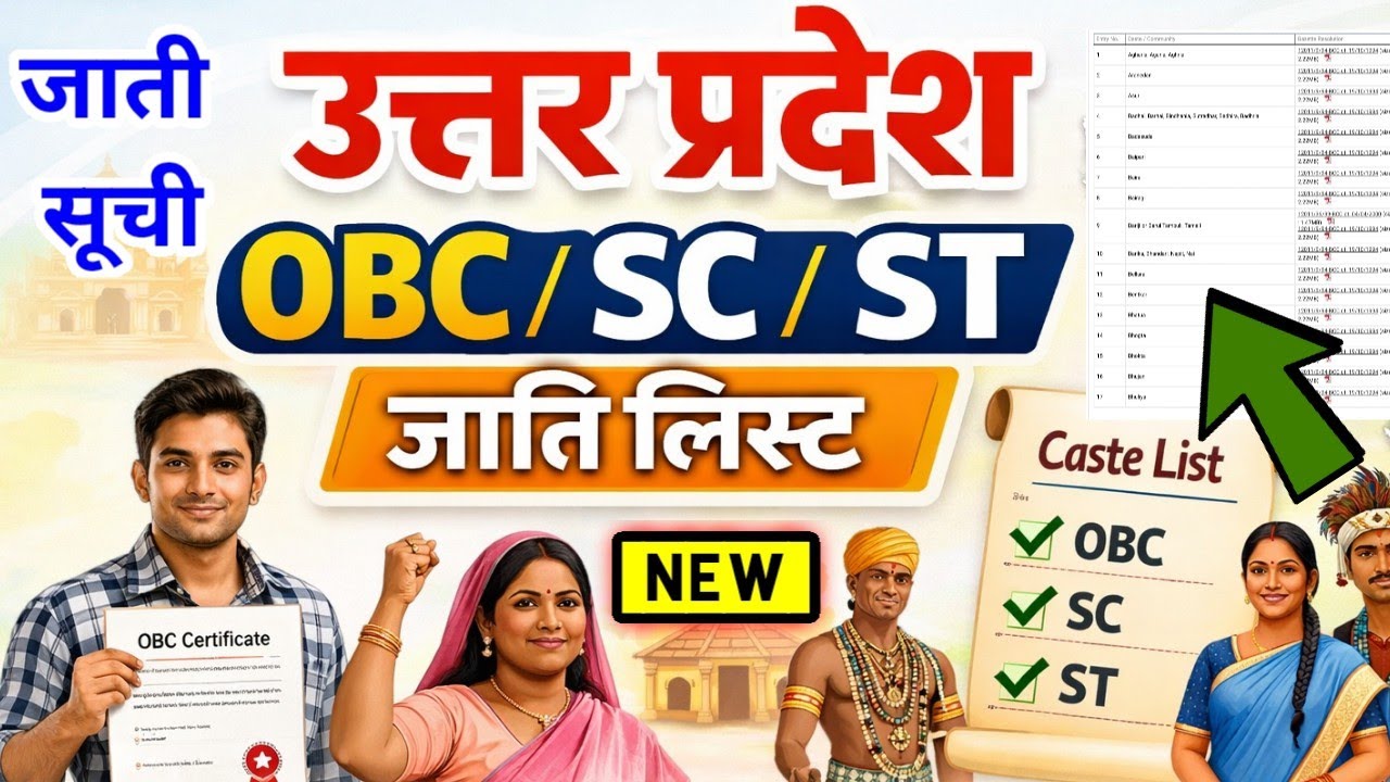 Uttar pradesh Caste list | up obc sc st Caste list