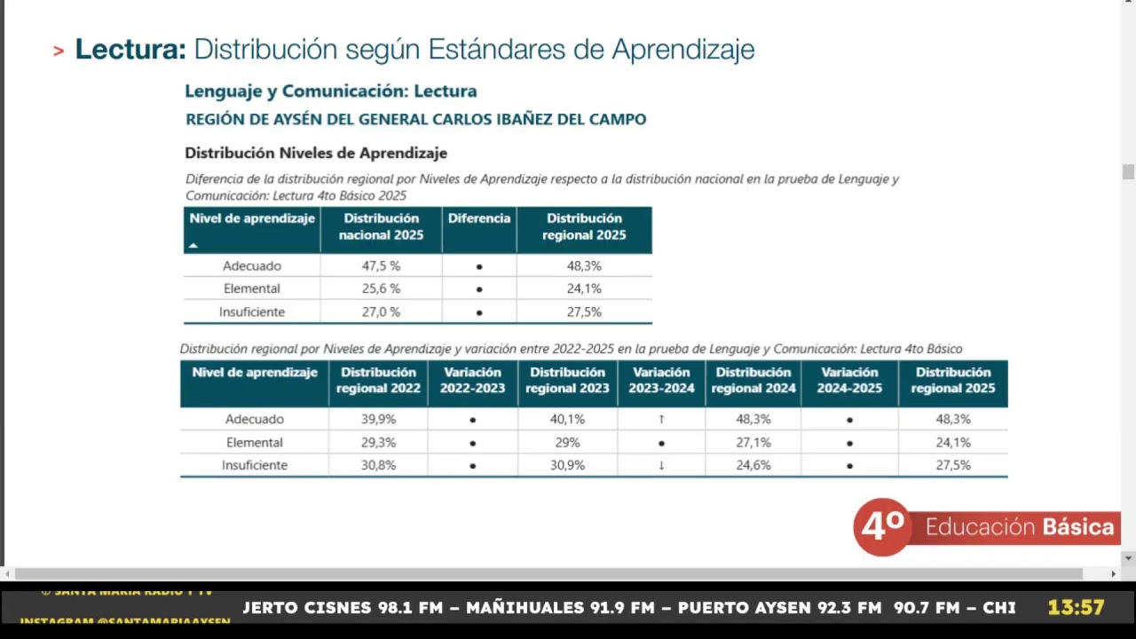 INFORMATIVO 13 HRS