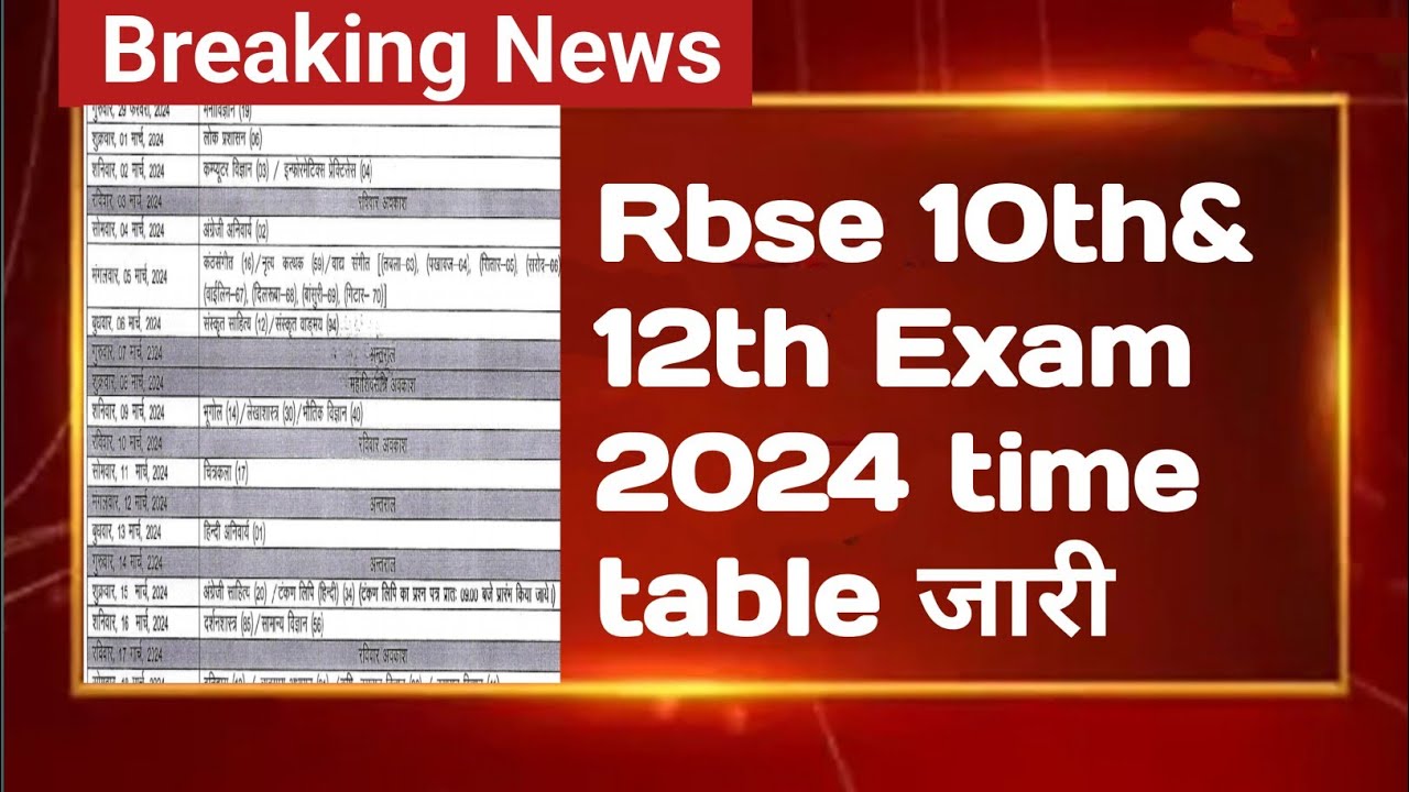 RBSE Board Exam Time Table 2024 , Rajasthan Board 10th,12th Time Table Declared 2024