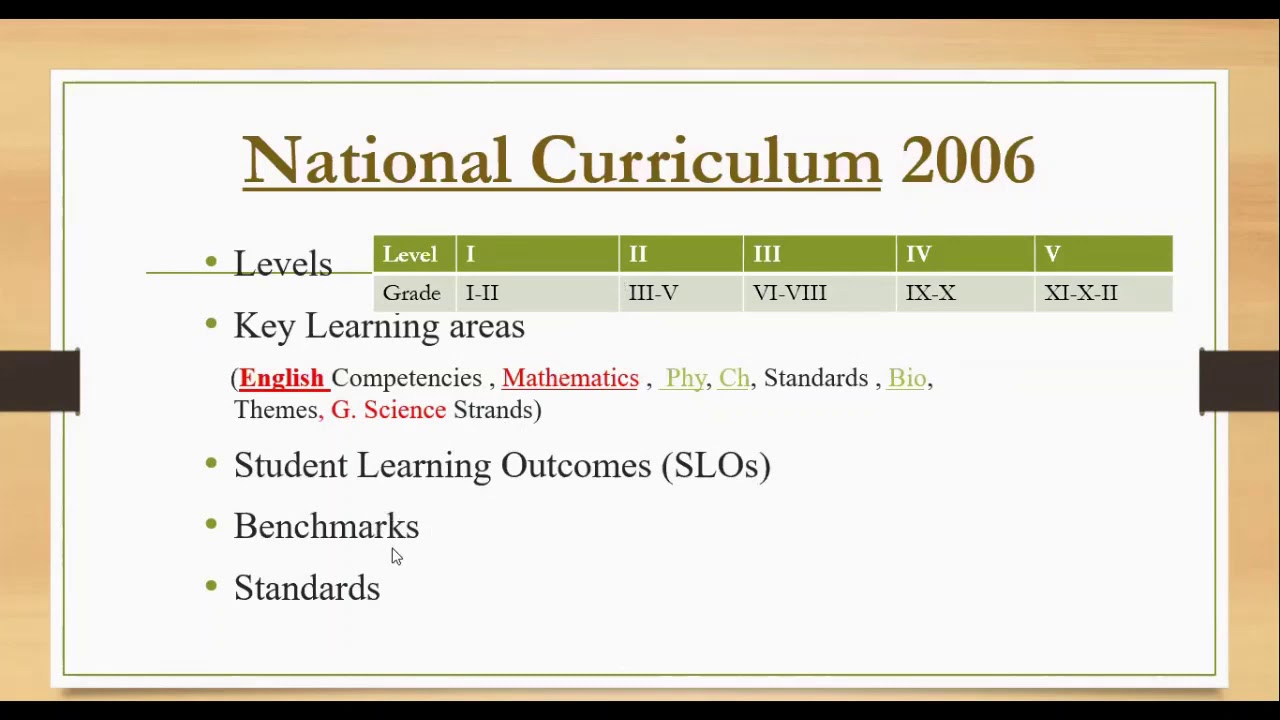 Structure & Elements of National Curriculum 2006: Day-2