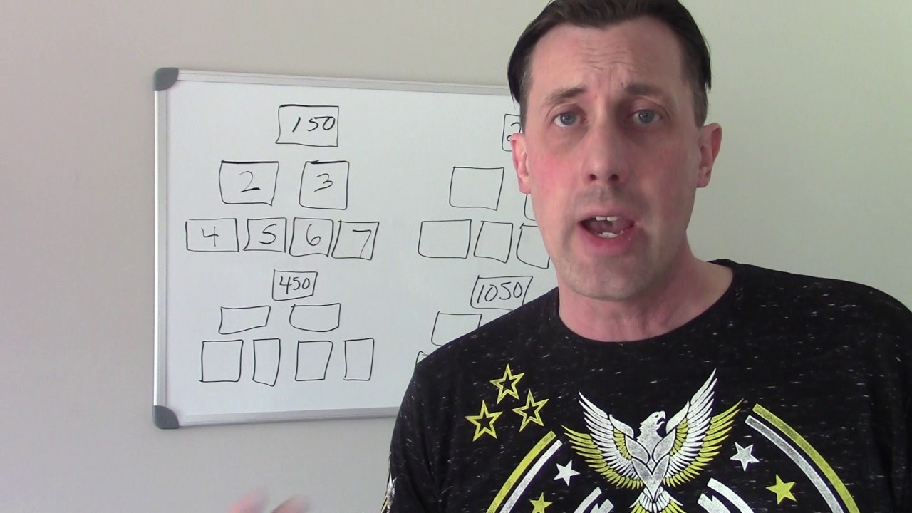 [Turbo Pay Lines] [Millionaire Mailer] {Marketing} "Make Millions" in 2017