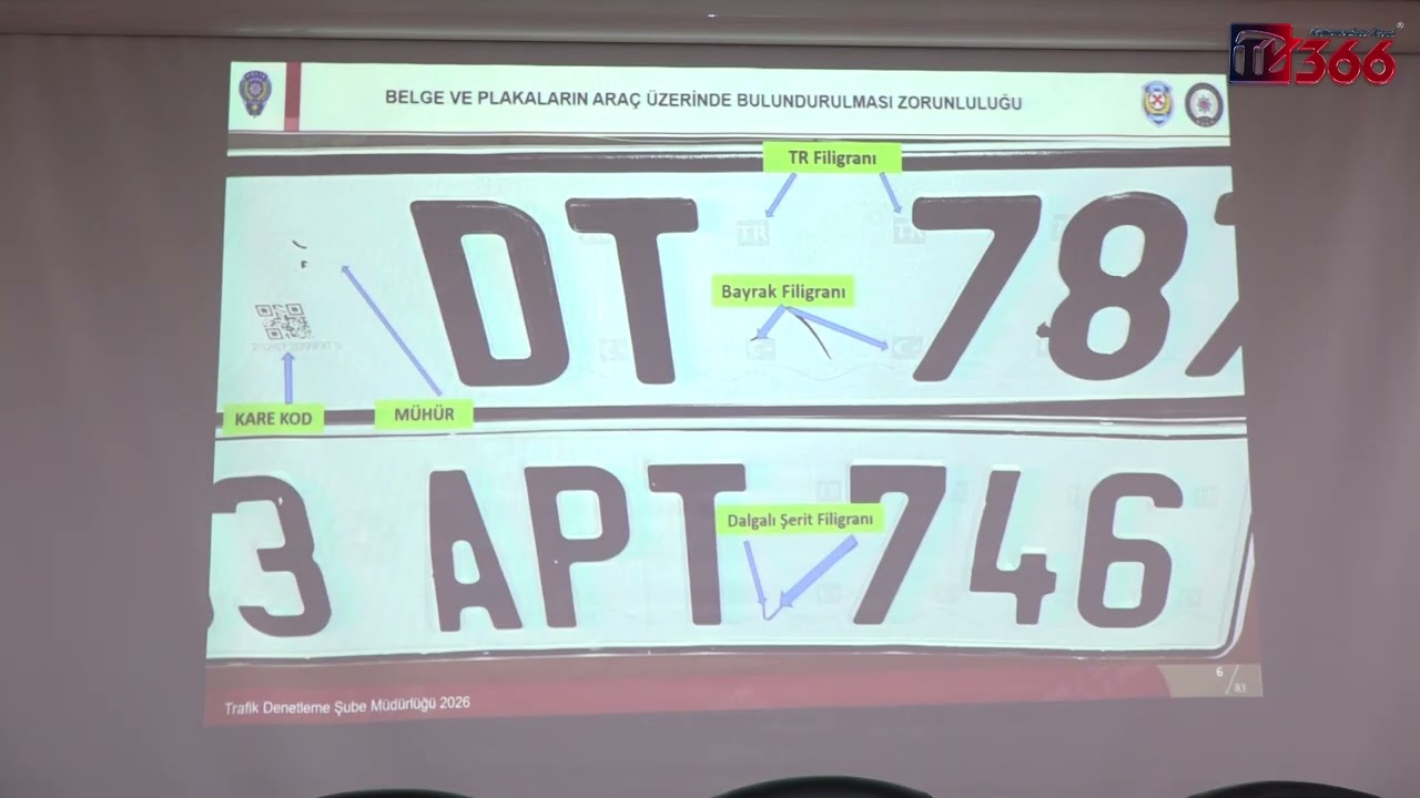 Kastamonu Emniyeti kafa karıştıran o sorulara cevap verdi!