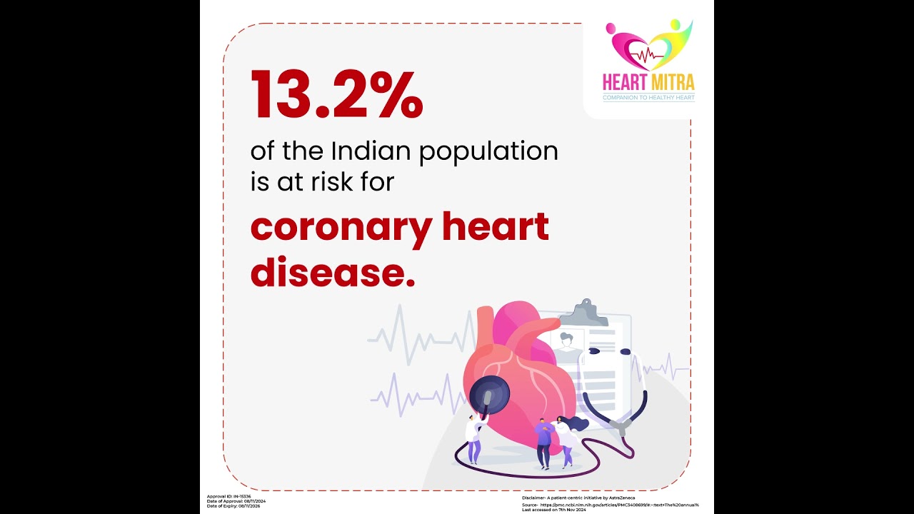 Heart Health in India: Simple Steps to Combat CVD Risk!