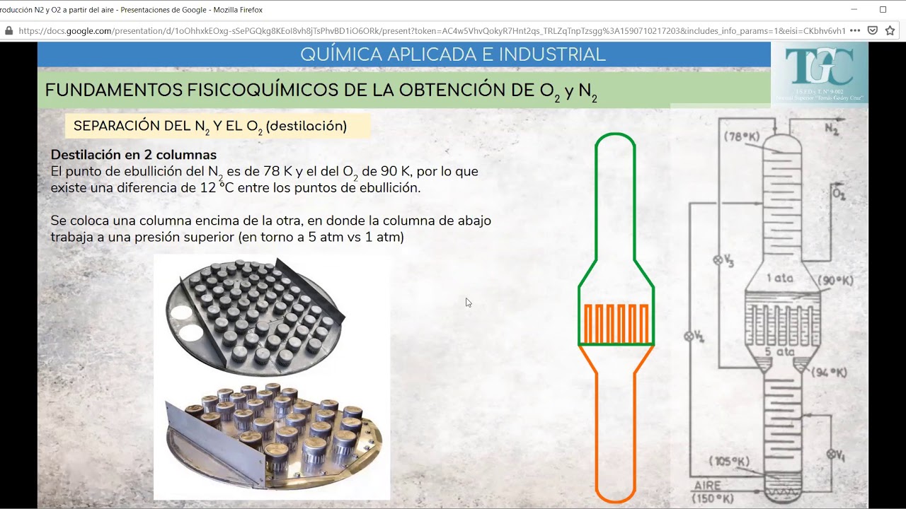 Clase Producción de N2 y O2 columnas de destilación 28 de mayo