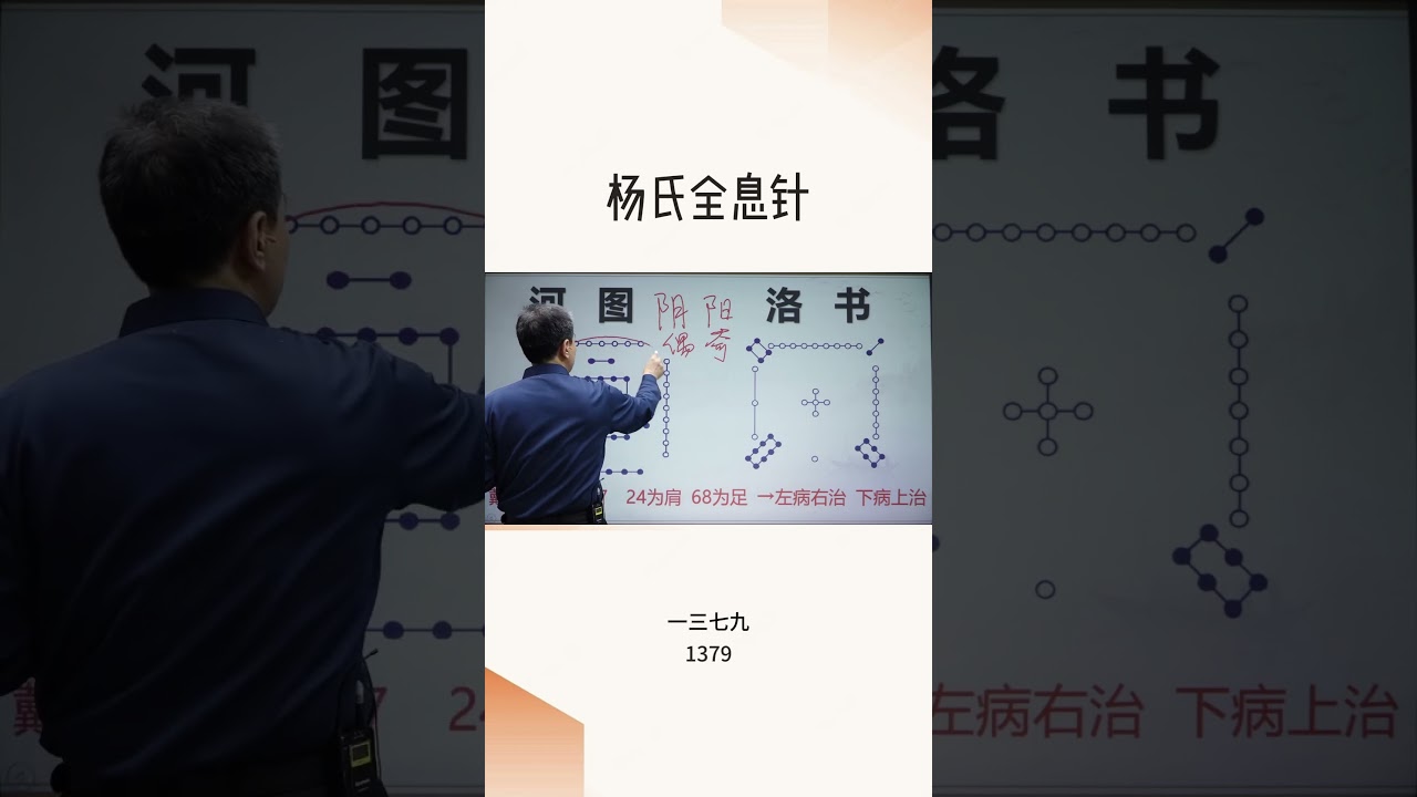 杨氏全息针 河图洛书 #中医文化 #中医问诊 #中國醫