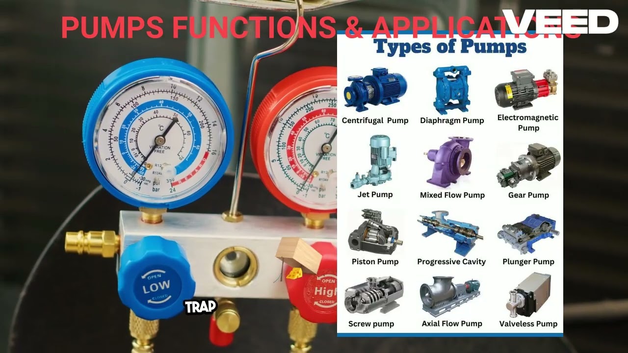 PUMPS TYPES FUNCTIONS AND APPLICATIONS! CLICK SUBSCRIBE! 👍THANK YOU!  @jdtube1000