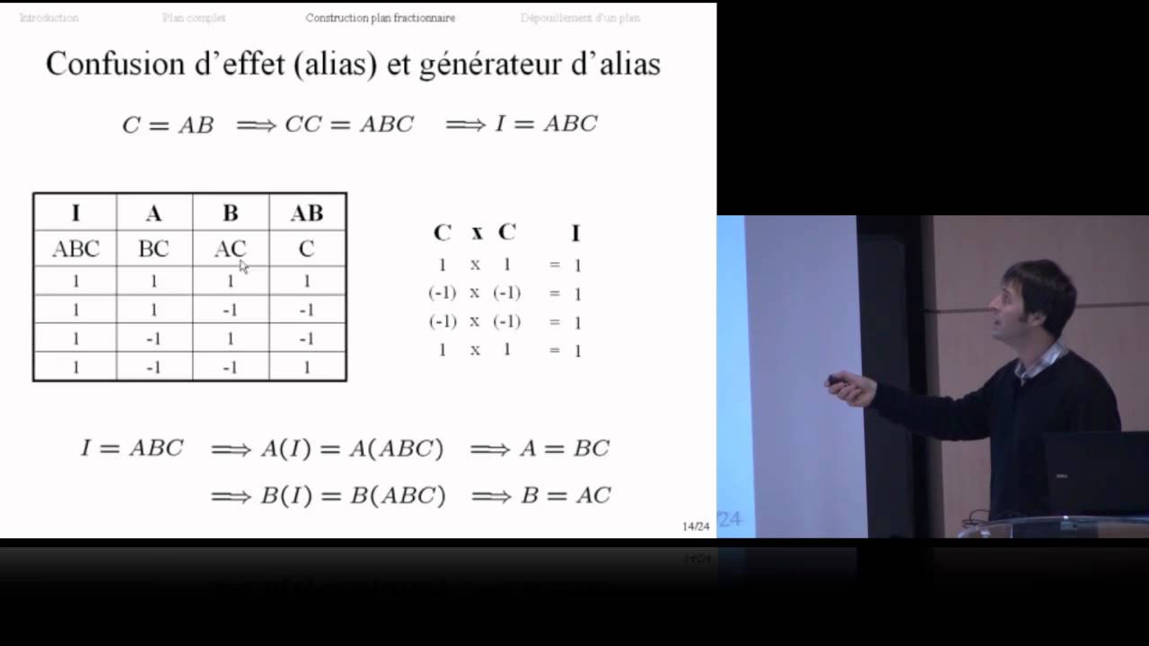 MLAD3 - 2.3.1.Plan fractionnaire 2^3-1