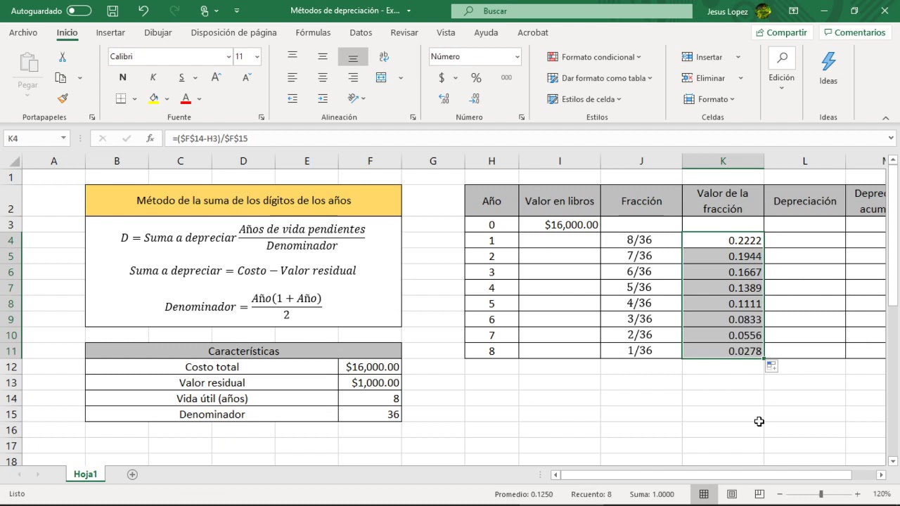 Depreciación por la suma de los dígitos de los años con Excel